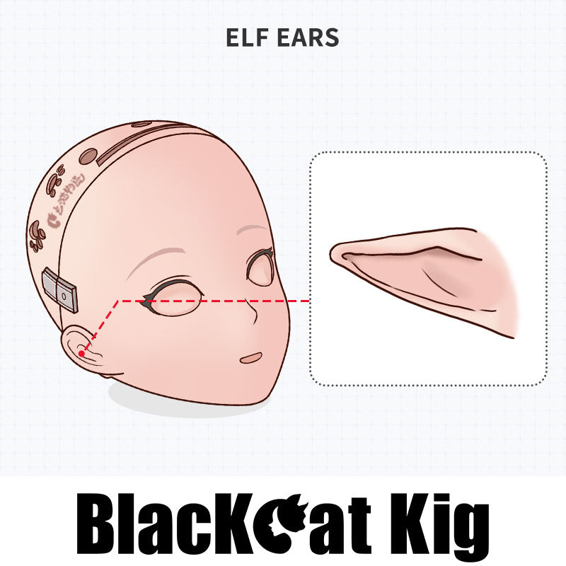 BKC Kigurumi Custom Options | Value Packs